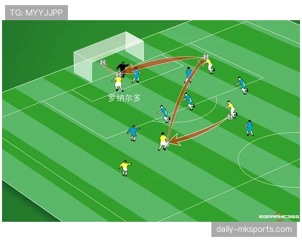 开球规则：可向任意方向踢，球被踢并明显移动后才算开始
