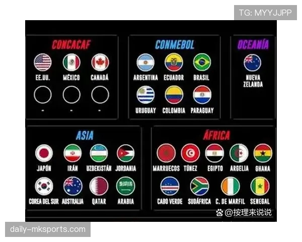 2026世界杯大洋洲直接名额意味着什么