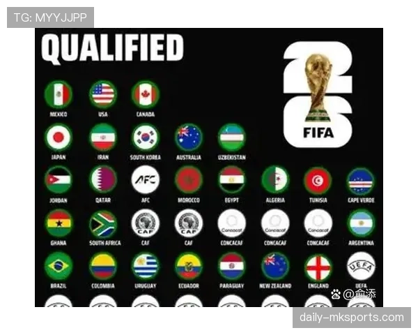 2026世界杯规则中淘汰赛机制有哪些变化