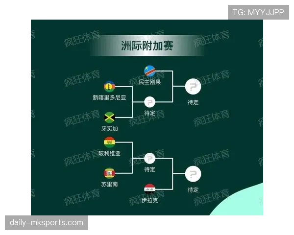 2026世界杯各洲名额变化和赛制有什么关系